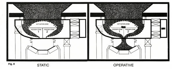 Vibrating Feeder Design - Stockpile &amp; Reclaim | General ...