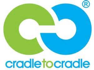 cradle to cradle certification