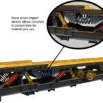 vibrating_conveyor_4