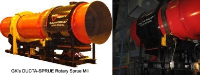GK DUCTA-SPRUE Rotary Sprue Mill
