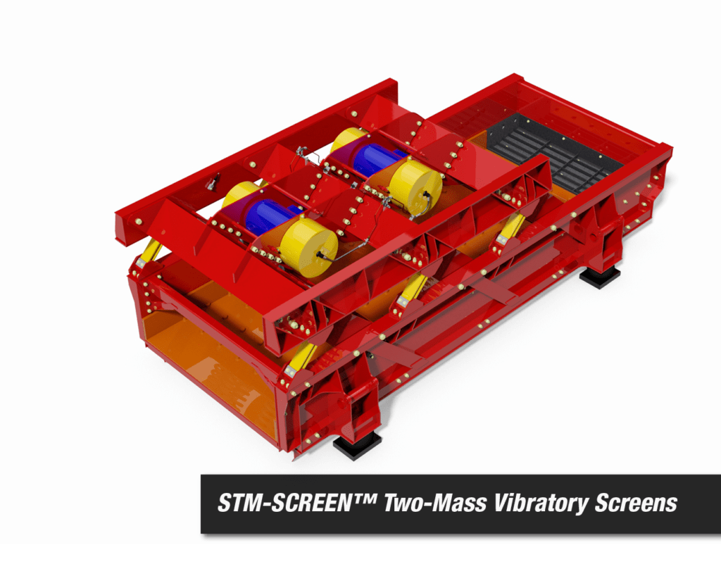 President’s Blog: Mining Screens that Last | General Kinematics