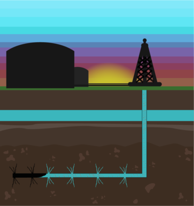 Fracking Diagram