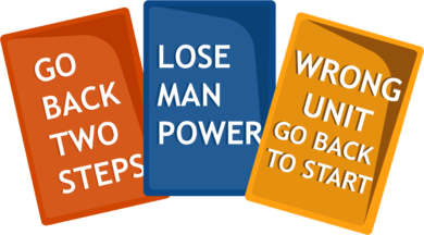 game cards- go back two steps- lose man power- wrong unit go back to start