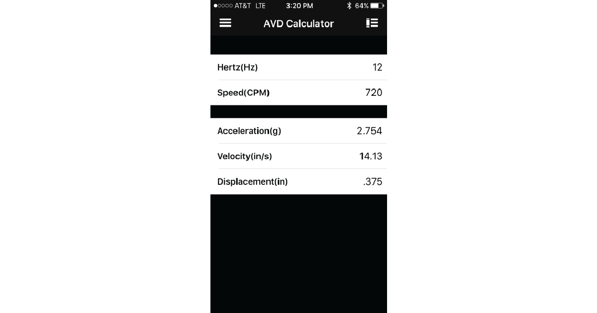 AVD