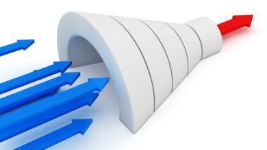 How to Spot a Bottleneck in Your Manufacturing Facility Funnel Bottleneck Representation General Kinematics