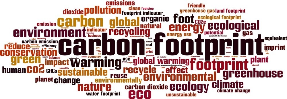 Understanding Your Company’s Carbon Footprint General Kinematics Word Cloud Carbon Footprint
