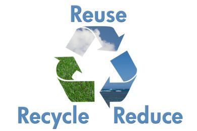 Why Communities in Queensland Australia are Dumping Recycling Reduce reuse recycle General Kinematics