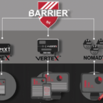 equipment monitoring for industrial internet of things